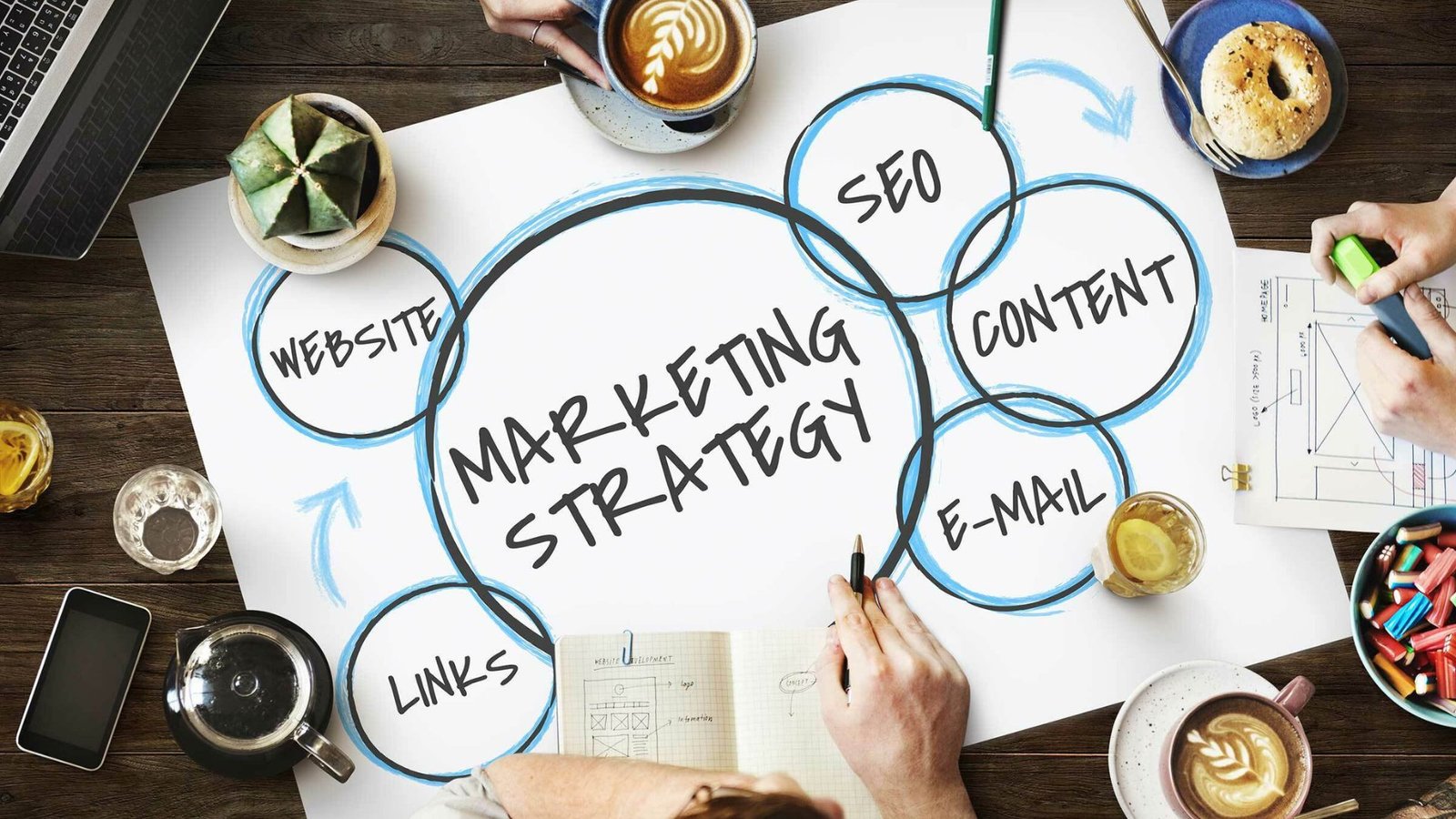 Types of Marketing Strategies for Businesses